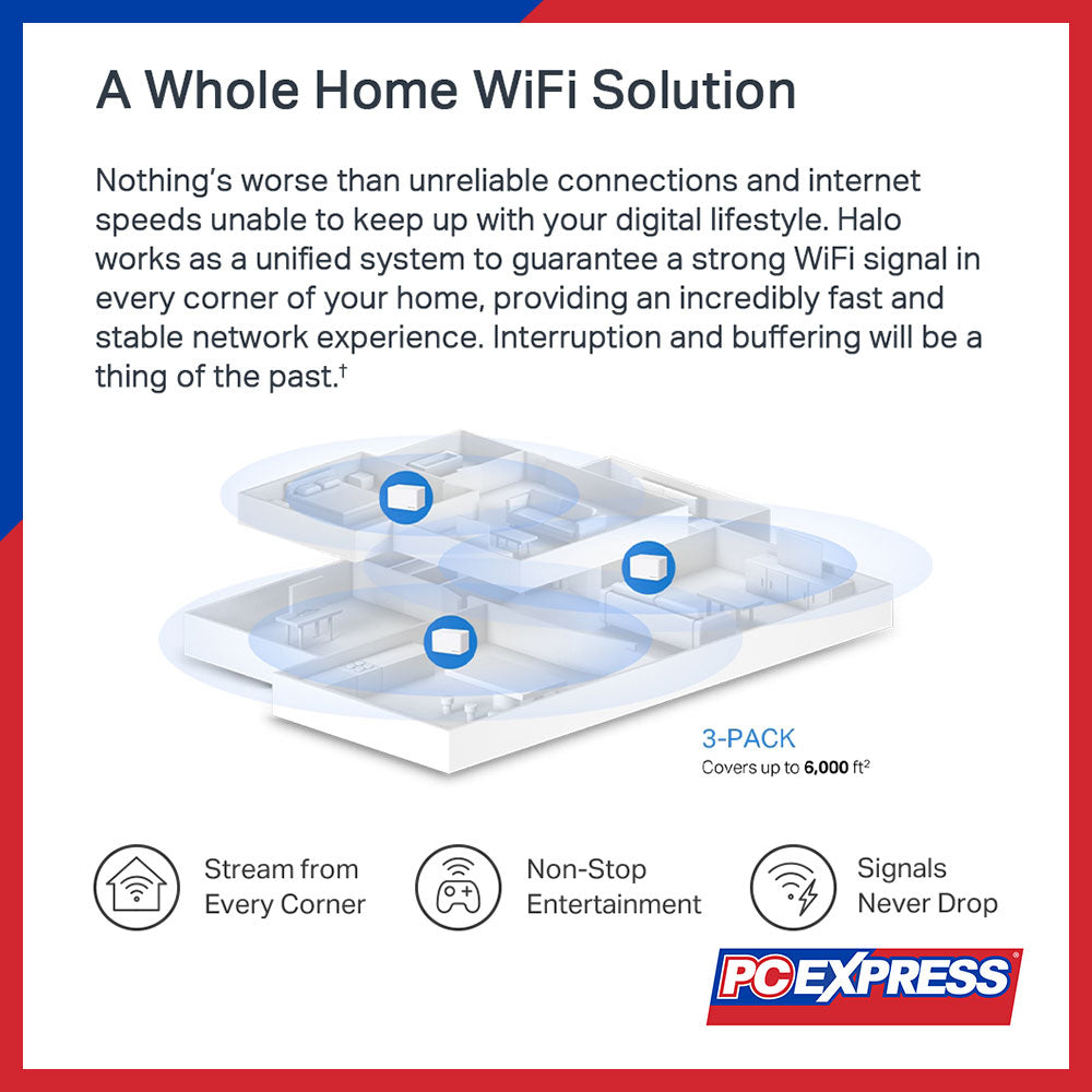 MERCUSYS HALO H70X (3-Pack) AX1800 Whole Home Mesh Wi-Fi 6 System - PC Express