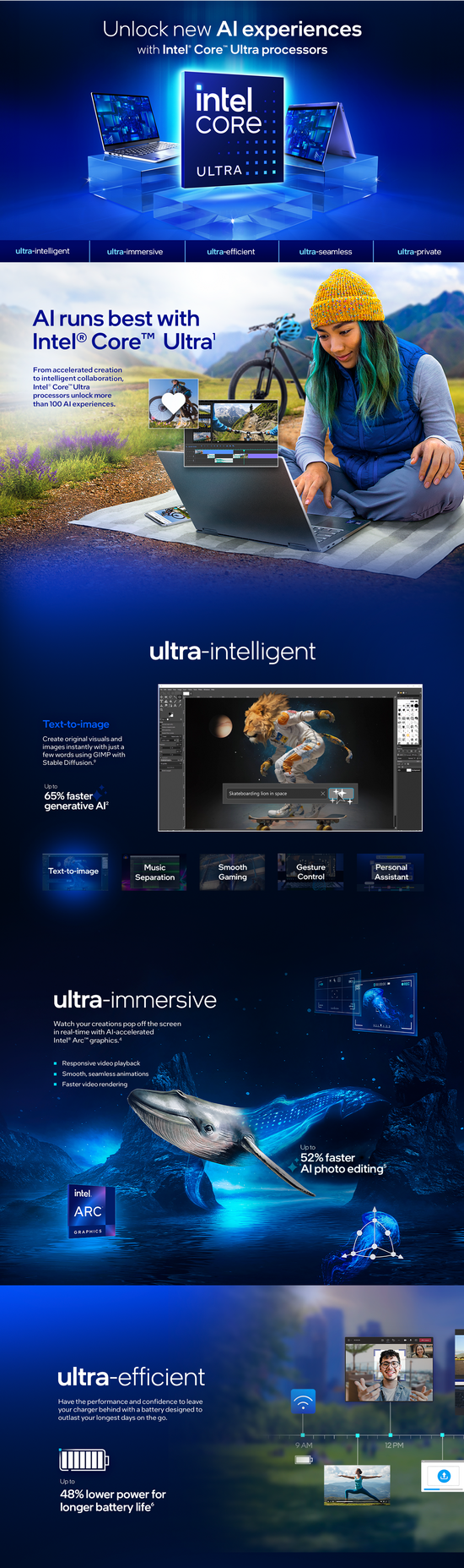 Ultra Software Intel® Core™ Ultra processors – PC Express