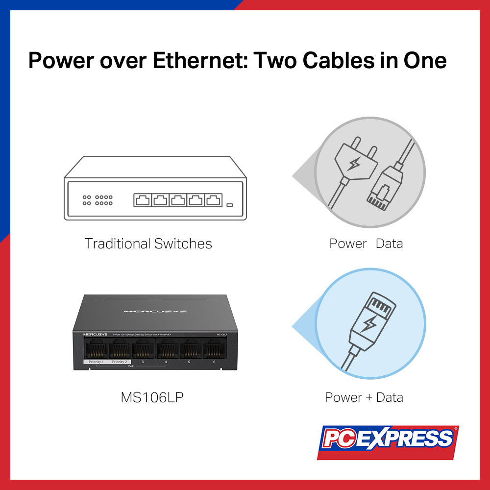 PoE X1 - 10 Poorten POE Switch - 8 2 - 48V Ethernet Netwerk Switch Voor Ip Cameradraadloze Ap Cctv Camera Systeem PoE X1 - 10 Poorten POE Switch - 8 2 - 48V Ethernet Netwerk Switch Voor Ip Cameradraadloze Ap Cctv Camera Systeem