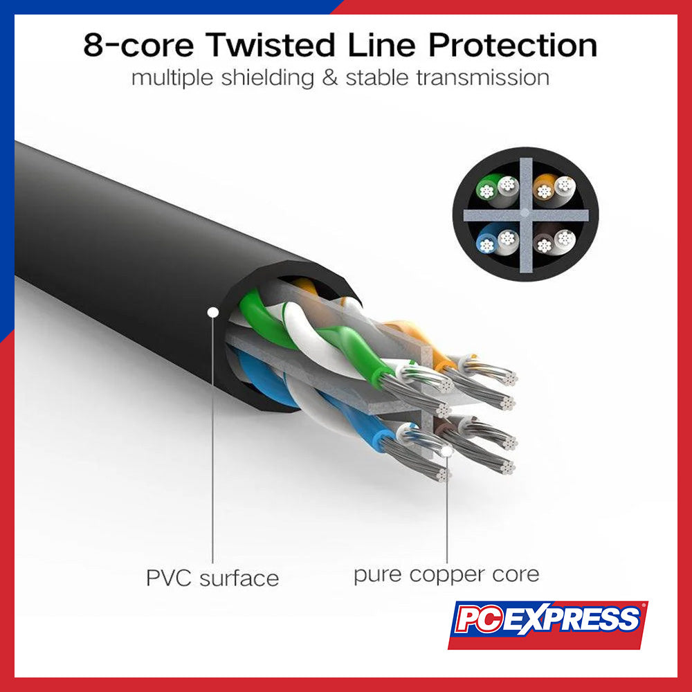 UGREEN (NW102/20164) CAT6 UTP Ethernet Cable - Black – PC Express