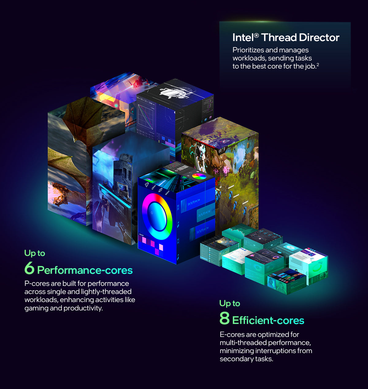 12th Gen Intel® Core™ desktop processors – PC Express