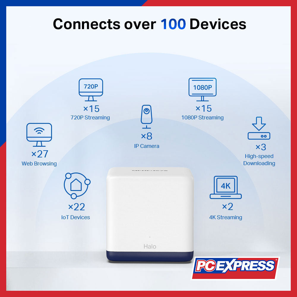 MERCUSYS HALO H50G (1-Pack) AC1900 Whole Home Mesh Wi-Fi System - PC Express