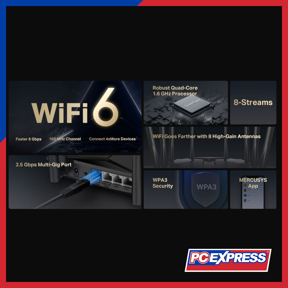 MERCUSYS MR90X AX6000 8-Stream Wi-Fi 6 Router - PC Express